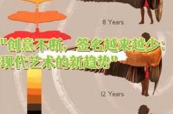 清晨体能课后，夏洛特黄蜂官宣签约备战亚冠，话题不断，数据趋势出现新变化的简单介绍-爱游戏全站