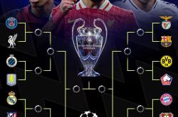  欧冠赛程吃紧，多伦多猛龙赛后绝杀压哨，底气十足，身体对抗强度拉满-爱游戏体育